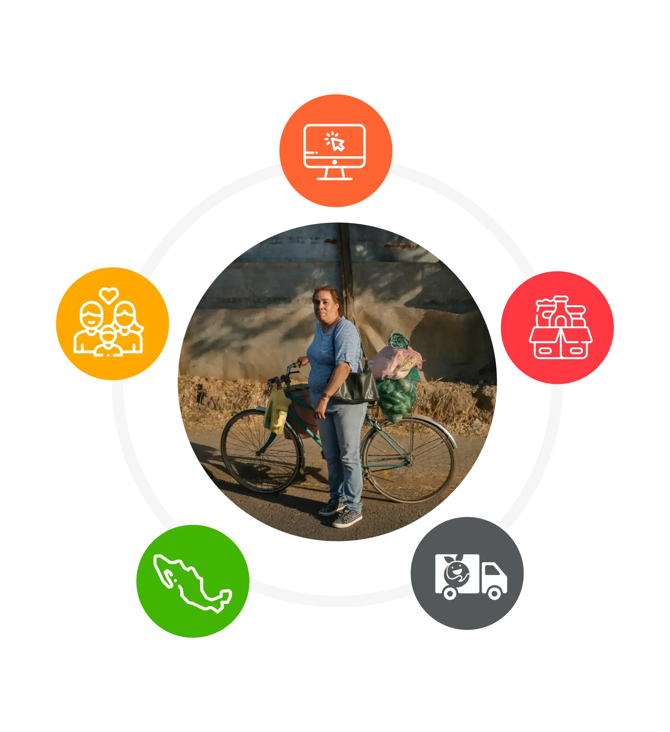 Así se activa el motor que alimenta a millones de mexicanos